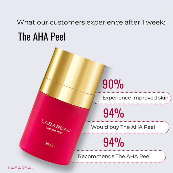 THE AHA PEEL
