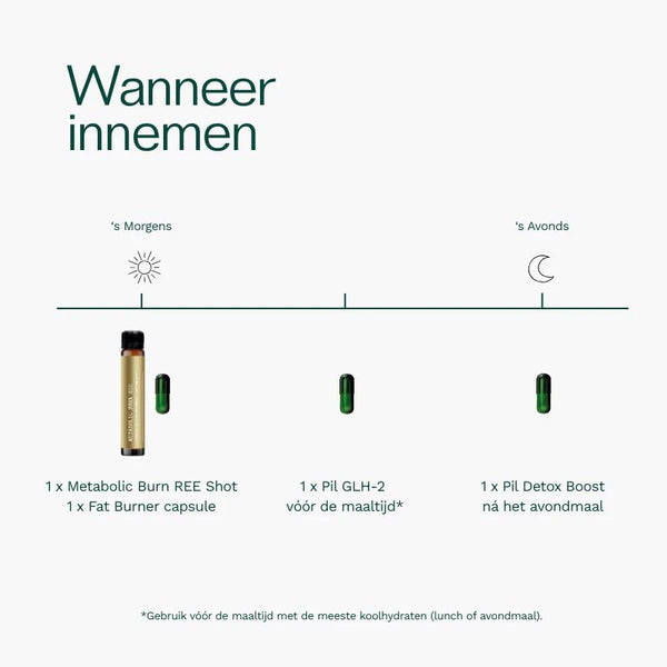 METABOLIC REE-PACK 30 SHOTS